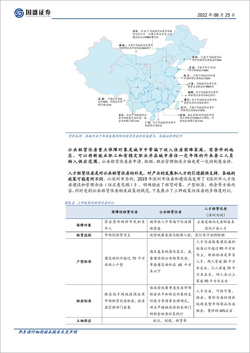 《固定收益点评：上市在即，保障房REITs怎么看？-20220825-国盛证券-21页》 - 第6页预览图