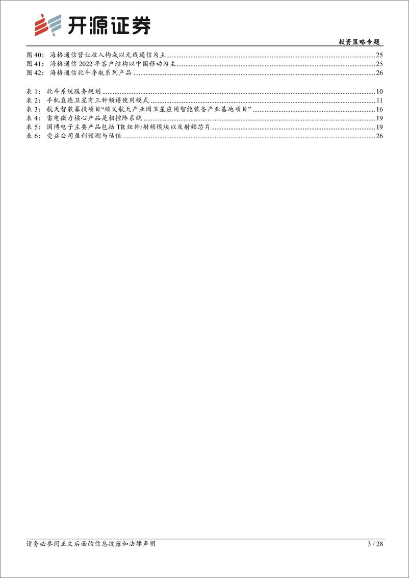 《华为产业链专题系列-华为全链通系列深度(五)：华为以星为基蓄势待发，卫星需求端打开空间-240319-开源证券-28页》 - 第3页预览图