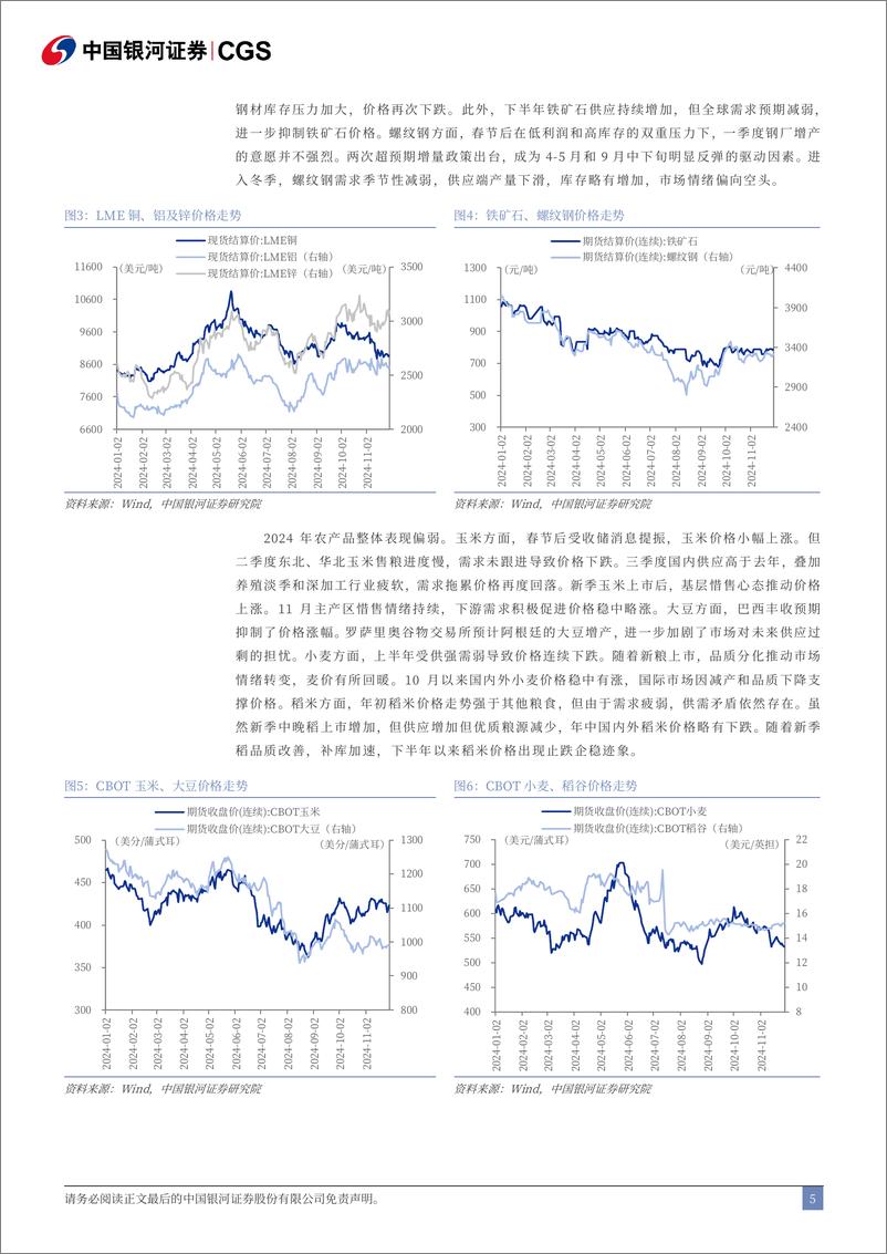 《2025年全球大类资产投资展望：变局·择机-241231-银河证券-57页》 - 第6页预览图