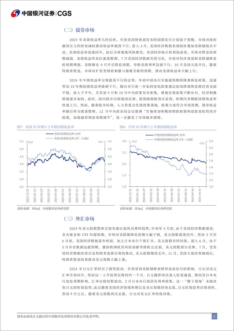 《2025年全球大类资产投资展望：变局·择机-241231-银河证券-57页》 - 第7页预览图