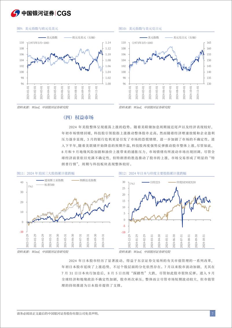 《2025年全球大类资产投资展望：变局·择机-241231-银河证券-57页》 - 第8页预览图