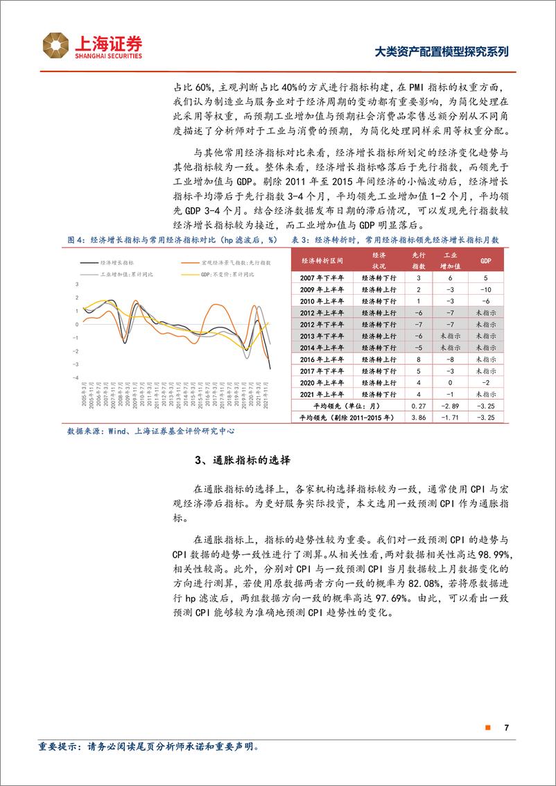 《大类资产配置模型探究系列：初探美林时钟模型-20220711-上海证券-30页》 - 第8页预览图