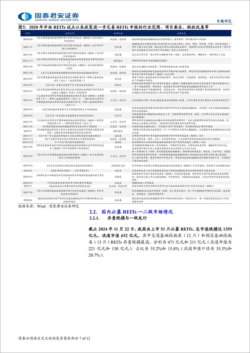 《REITs手册基础篇(一)，REITs初探：快速起量的市场-241128-国泰君安-12页》 - 第7页预览图