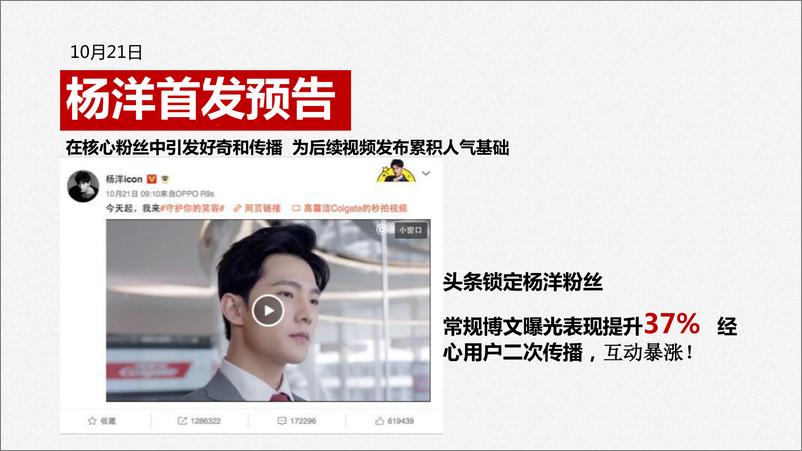 《高露洁【守护你的笑容】视频传播营销案例》 - 第4页预览图