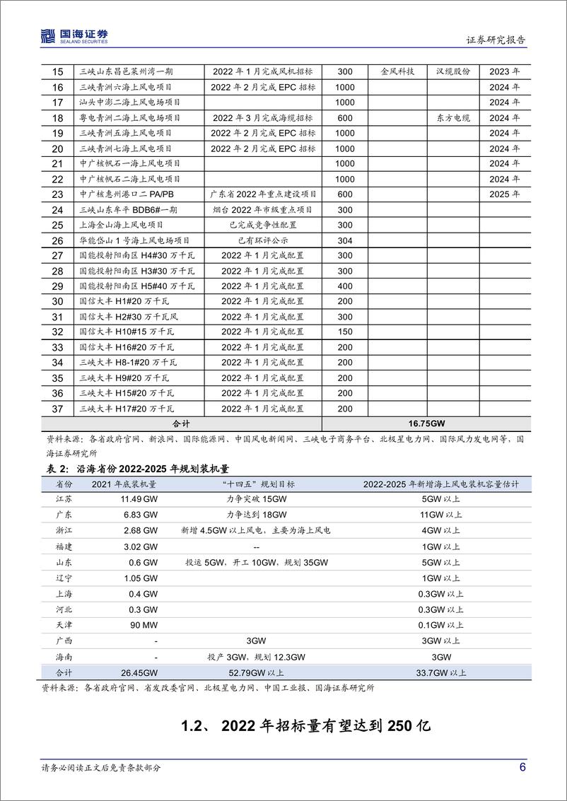 《海底电缆行业深度报告：海风观察系列报告之二，海缆市场空间上行，龙头地位依然稳固-20220405-国海证券-26页》 - 第7页预览图