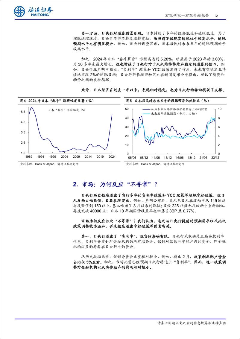 《日央行“转向”点评：不“彻底”的退出-240320-海通证券-10页》 - 第5页预览图