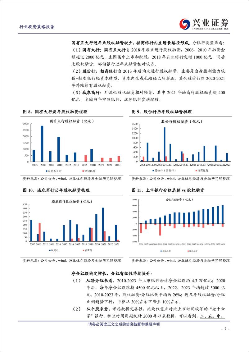 《银行业银行股红利专题报告之一：如何看待银行股的红利逻辑？-240521-兴业证券-13页》 - 第7页预览图