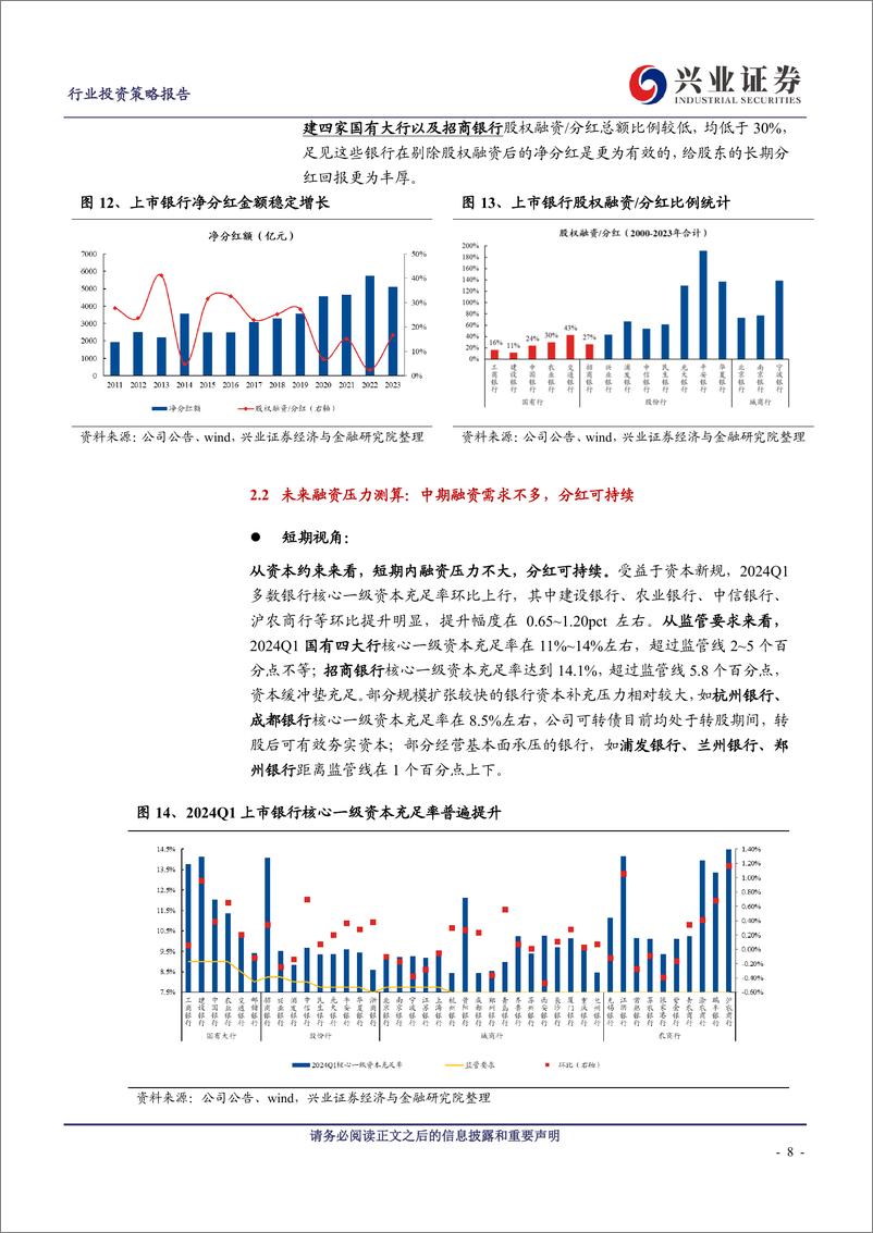 《银行业银行股红利专题报告之一：如何看待银行股的红利逻辑？-240521-兴业证券-13页》 - 第8页预览图