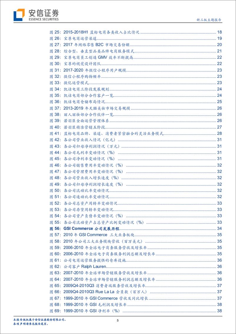 《“新零售”专题研究系列（1）：电商代运营，传统行业？重新梳理+前瞻判断-20190130-安信证券-44页》 - 第6页预览图