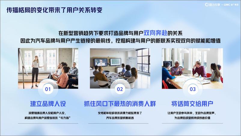 《2022+汽车行业白皮书-磁力引擎&省广集团-141页》 - 第8页预览图