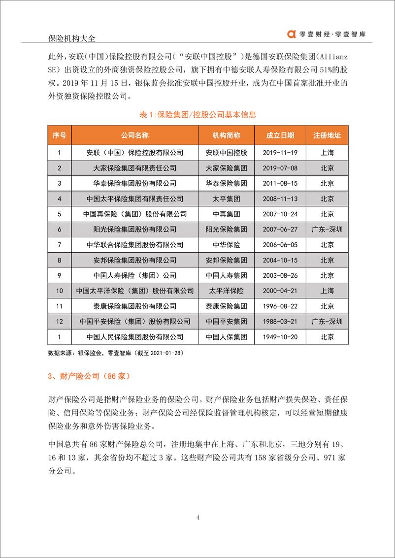 《零壹智库-2021年中国保险机构大全-2021.1-17页》 - 第5页预览图