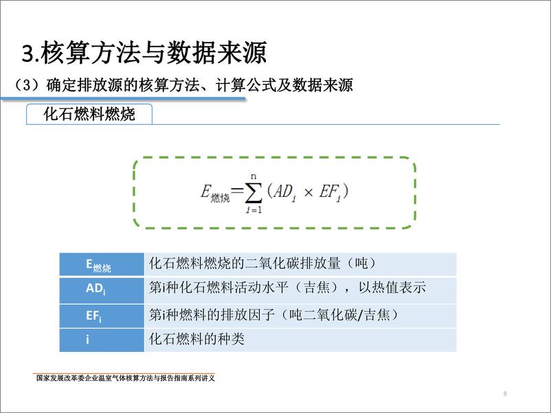 《中国机械制造企业温室气体排放核算方法与报告指南》 - 第8页预览图