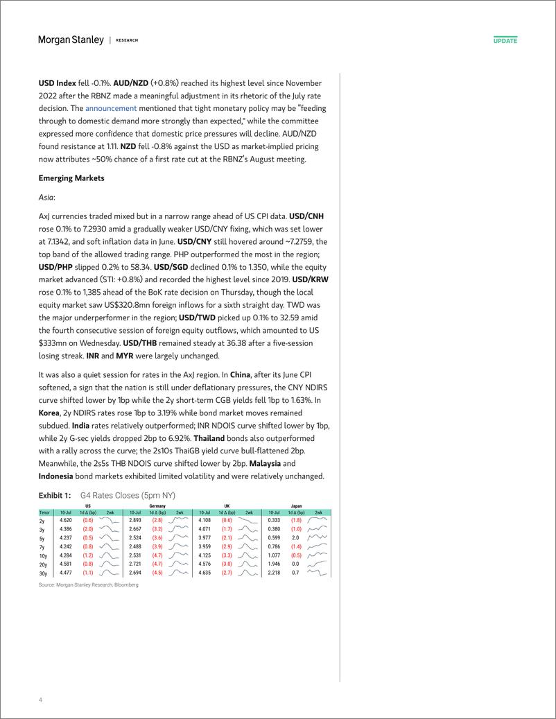 《Morgan Stanley Fixed-Global Macro Commentary July 10-109151118》 - 第4页预览图