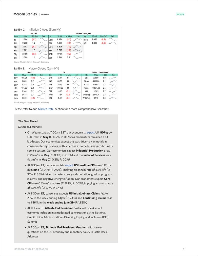 《Morgan Stanley Fixed-Global Macro Commentary July 10-109151118》 - 第5页预览图