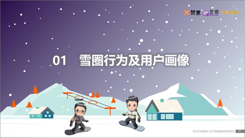 自由与不羁的灵魂-《2021滑雪圈层研究》-26页 - 第3页预览图