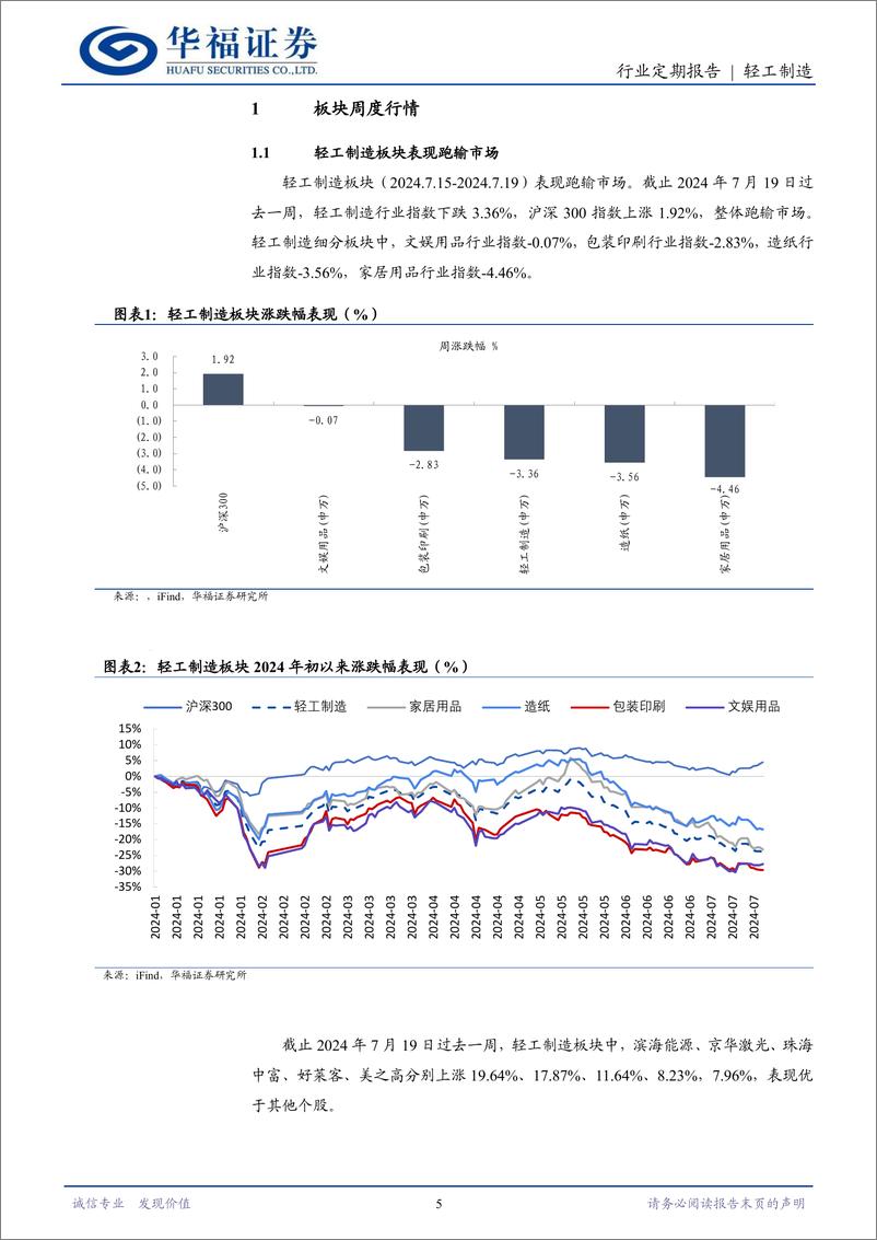 《轻工制造行业定期报告：关注低估稳增、高股息两条主线-240720-华福证券-22页》 - 第5页预览图