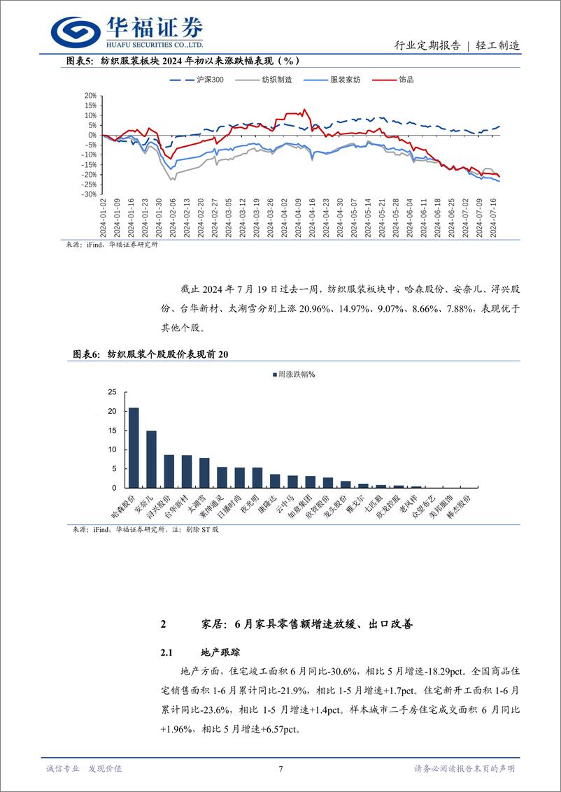 《轻工制造行业定期报告：关注低估稳增、高股息两条主线-240720-华福证券-22页》 - 第7页预览图