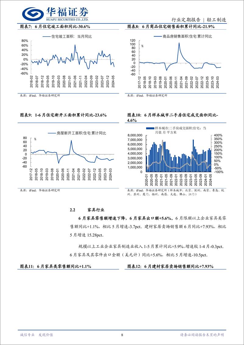 《轻工制造行业定期报告：关注低估稳增、高股息两条主线-240720-华福证券-22页》 - 第8页预览图