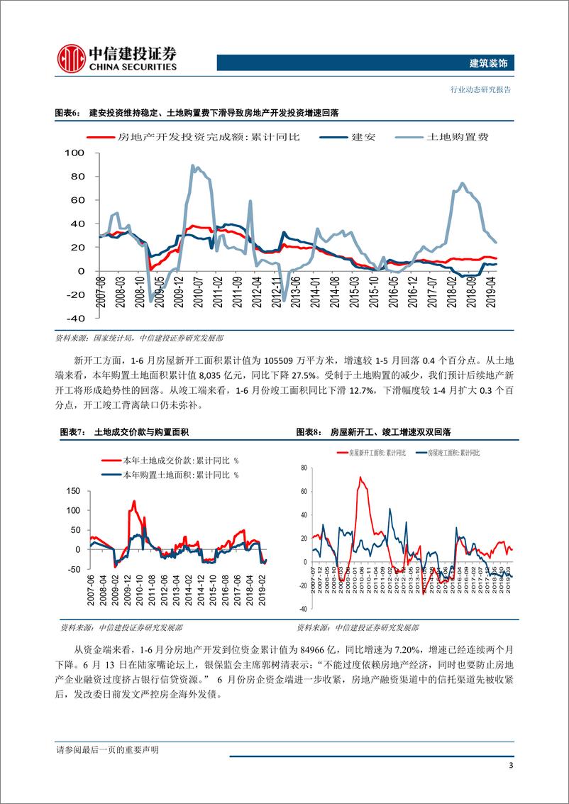 《建筑装饰行业：基建投资增速小幅回升，下半年仍将延续回升趋势-20190721-中信建投-11页》 - 第5页预览图