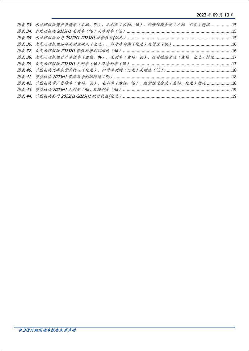 《环保行业2023半年报总结：环保新周期，把握行业新机遇-20230910-国盛证券-22页》 - 第4页预览图