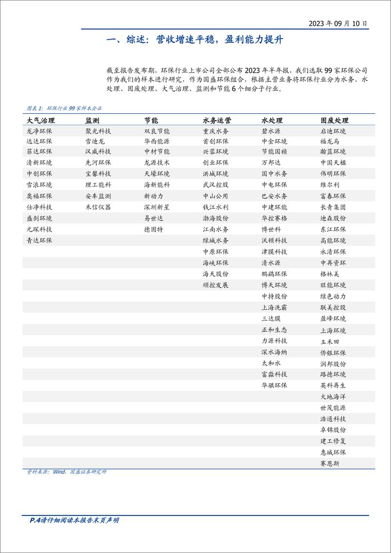 《环保行业2023半年报总结：环保新周期，把握行业新机遇-20230910-国盛证券-22页》 - 第5页预览图