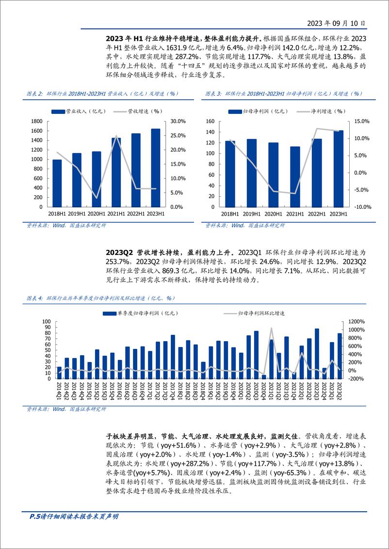 《环保行业2023半年报总结：环保新周期，把握行业新机遇-20230910-国盛证券-22页》 - 第6页预览图