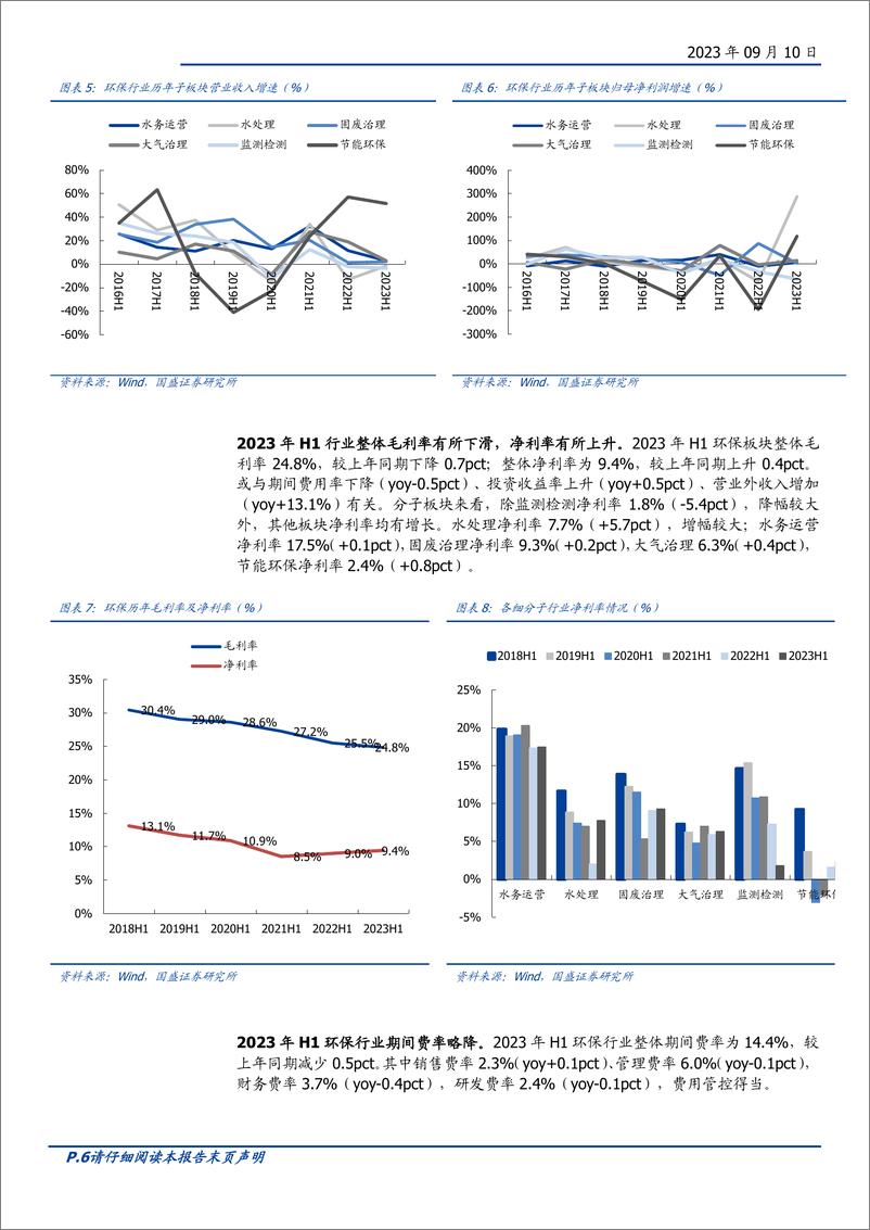 《环保行业2023半年报总结：环保新周期，把握行业新机遇-20230910-国盛证券-22页》 - 第7页预览图