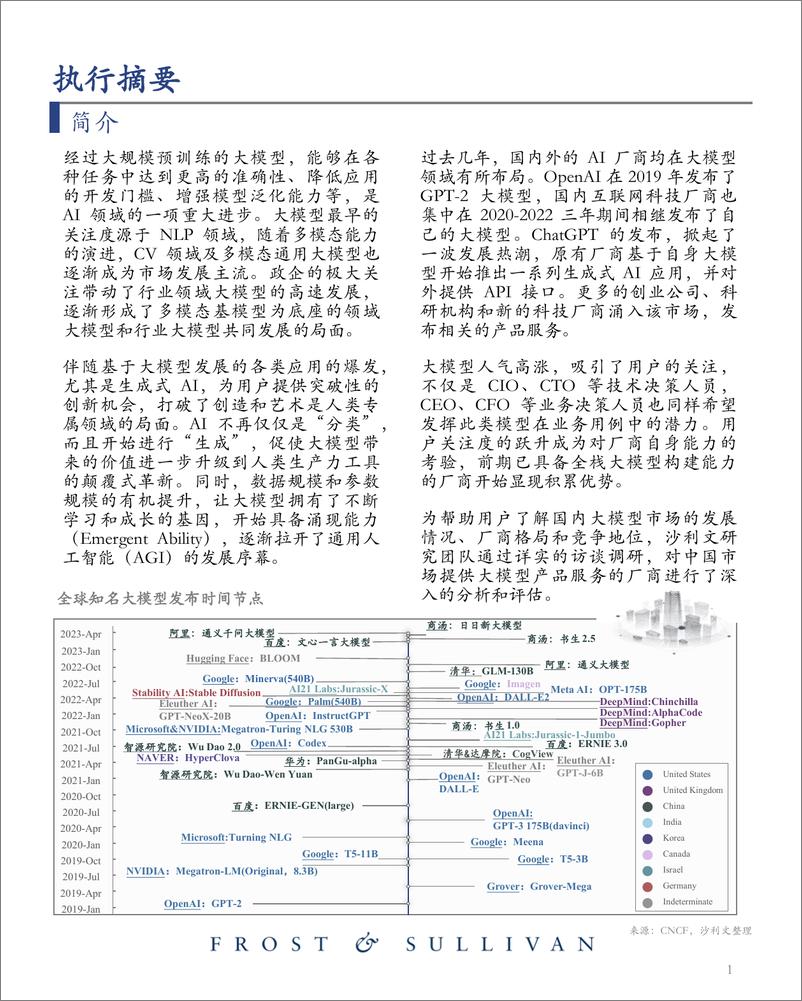 《沙利文：AI大模型市场研究报告（2023）-迈向通用人工智能，大模型拉开新时代序幕》 - 第2页预览图