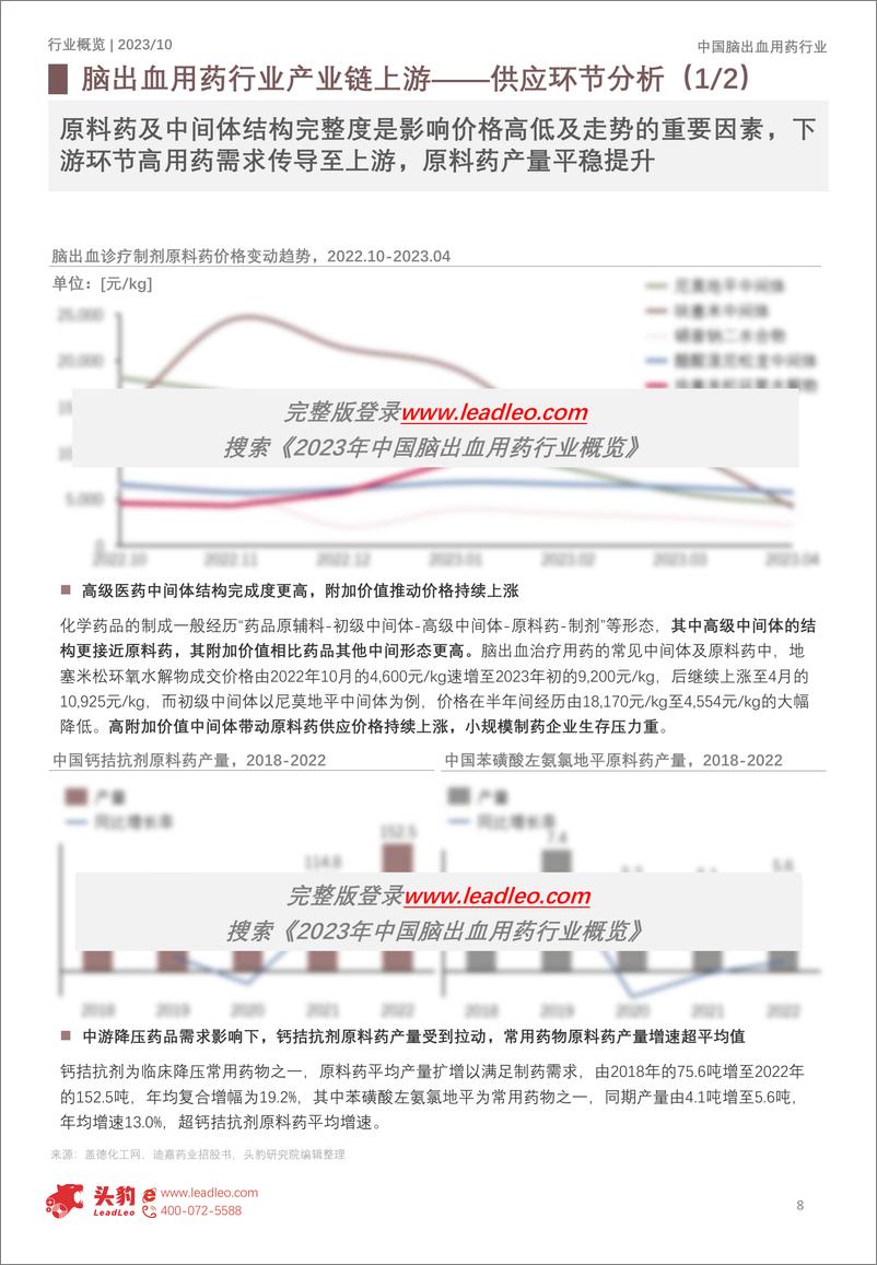 《2023年中国脑出血用药行业概览》 - 第8页预览图