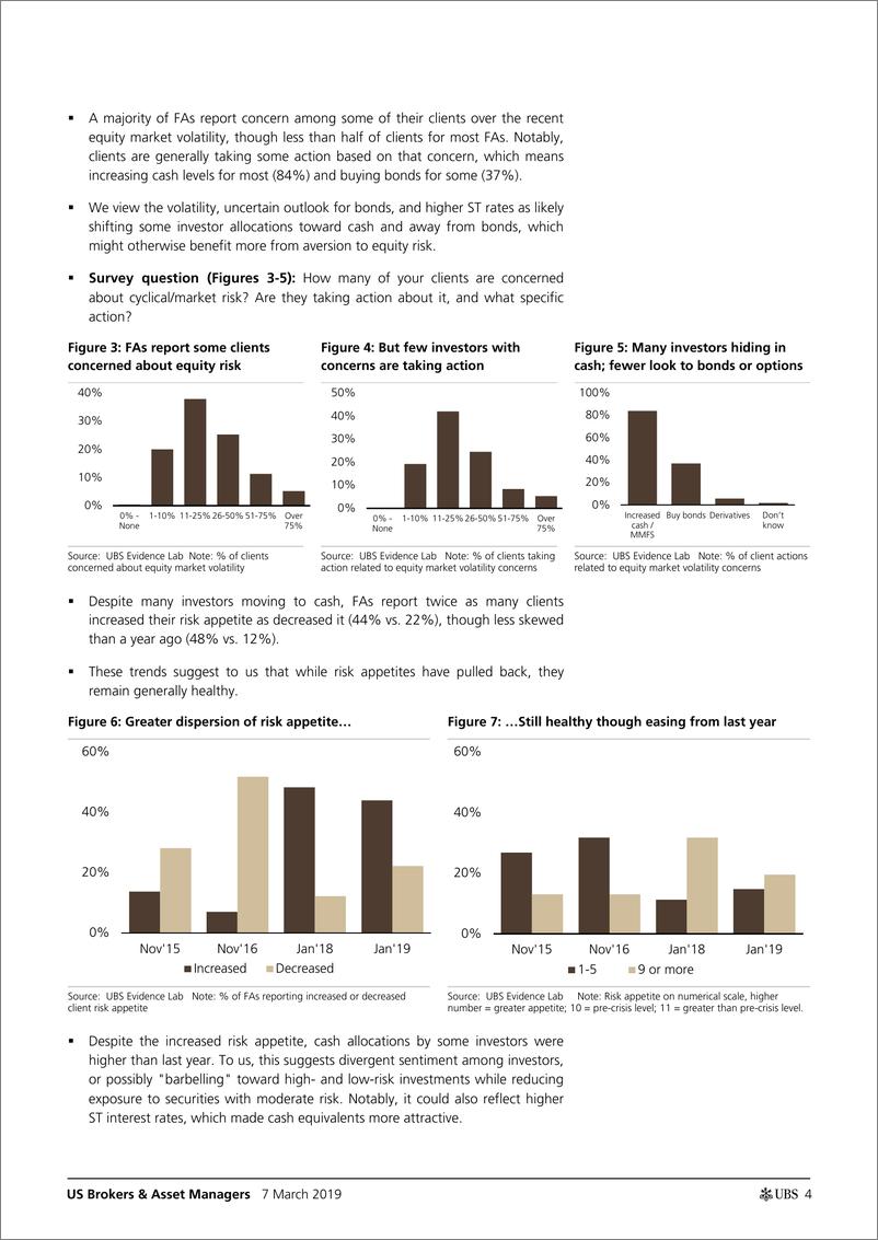 《瑞银-美股-金融服务业-美国经纪人与资产管理人：风险偏好依然强劲-2019.3.7-26页》 - 第5页预览图