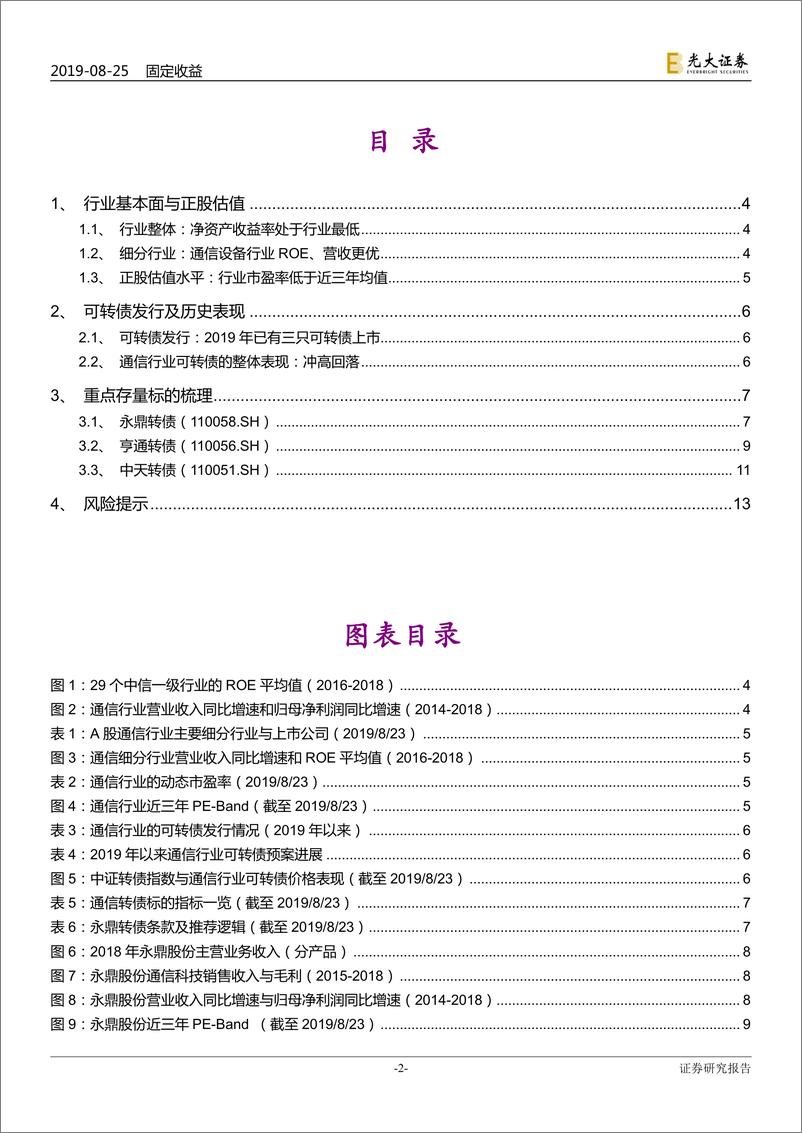 《重点行业可转债研究系列之九：通信行业转债以下修博弈为主，关注中天-20190825-光大证券-15页》 - 第3页预览图