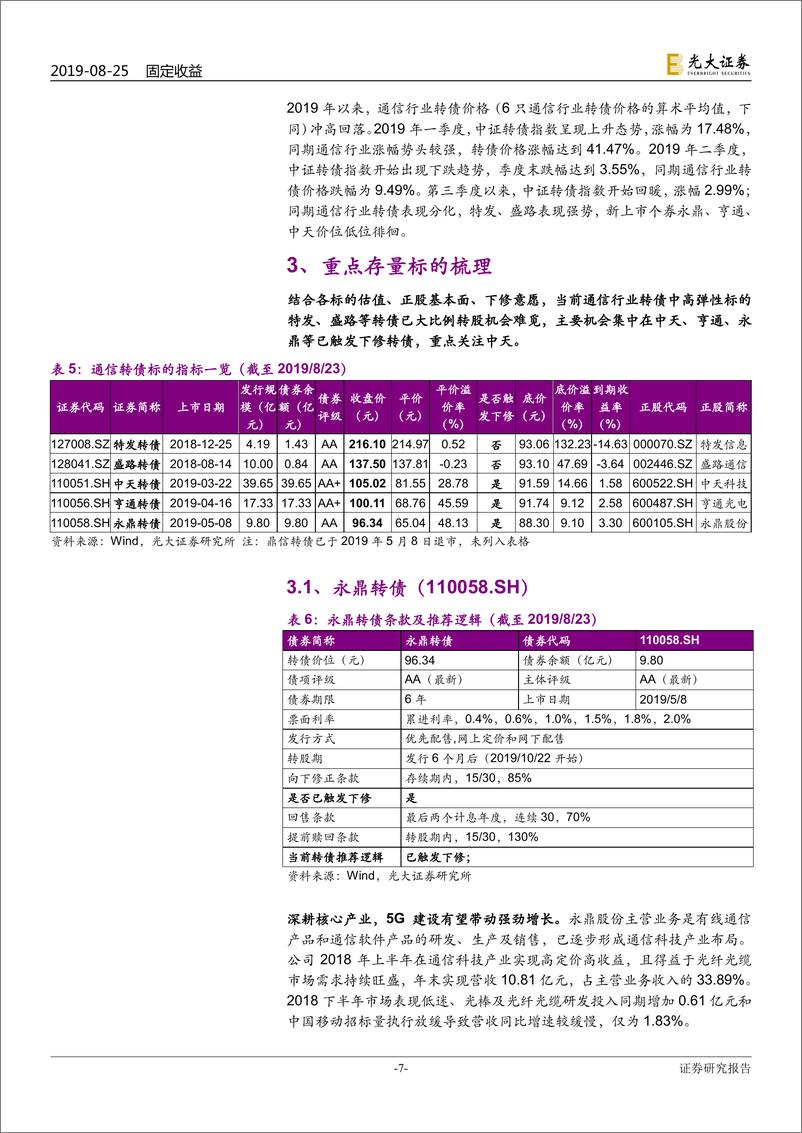 《重点行业可转债研究系列之九：通信行业转债以下修博弈为主，关注中天-20190825-光大证券-15页》 - 第8页预览图