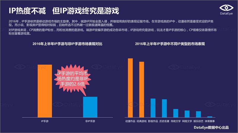 《2016年中国移动游戏行业半年报》 - 第5页预览图