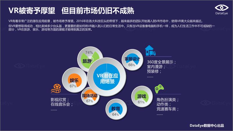 《2016年中国移动游戏行业半年报》 - 第7页预览图