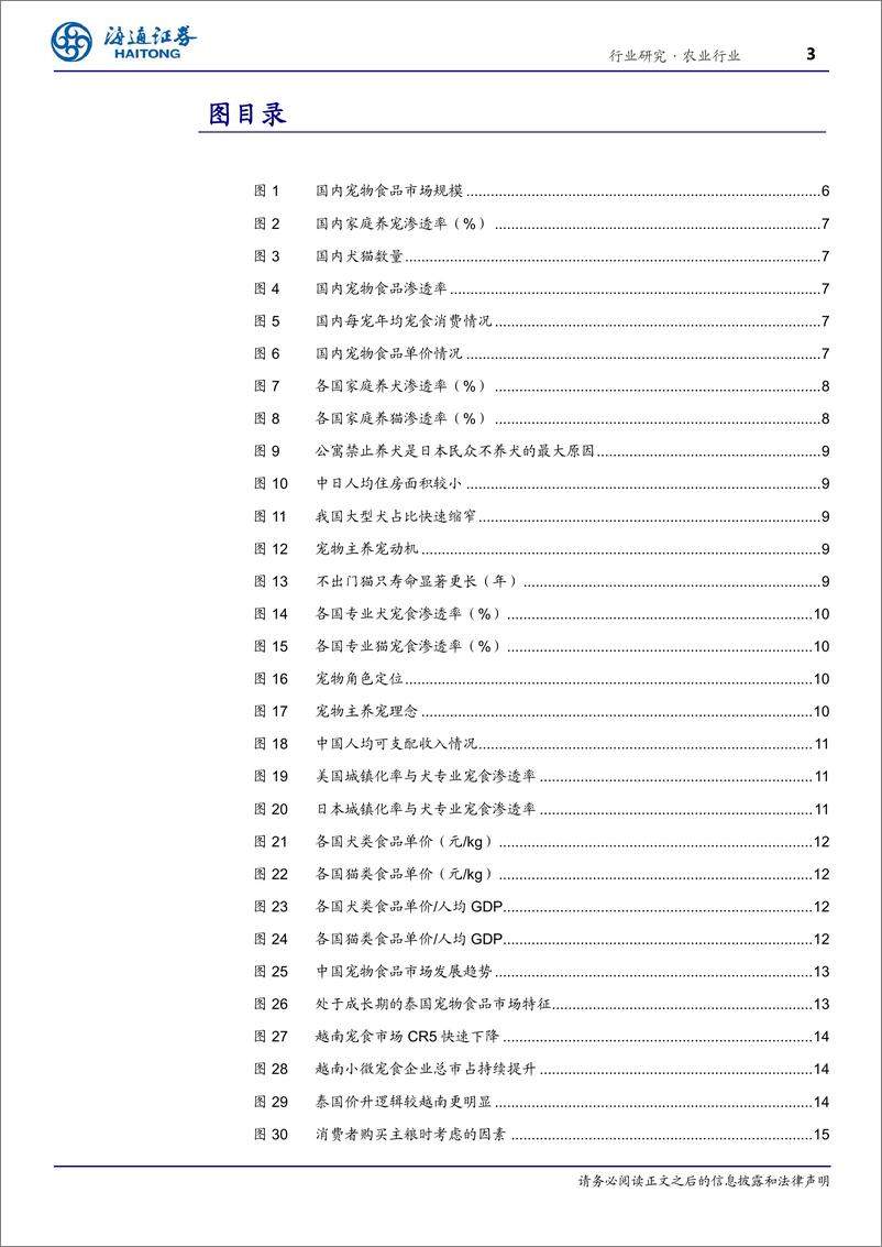 《农业行业研究：如何看待宠物食品的历史及未来增长，猫增速放缓、犬出现下滑-240812-海通证券-21页》 - 第3页预览图