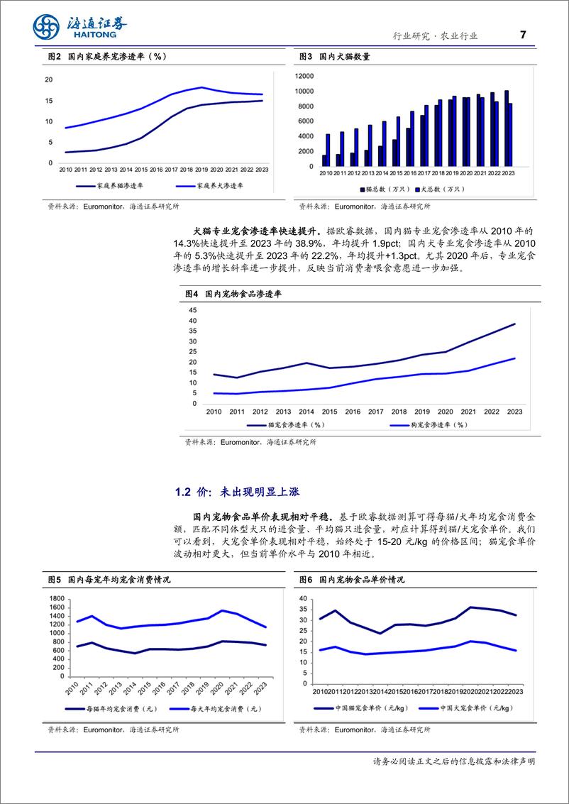 《农业行业研究：如何看待宠物食品的历史及未来增长，猫增速放缓、犬出现下滑-240812-海通证券-21页》 - 第7页预览图