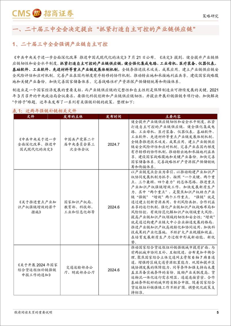 《产业趋势研究系列报告(九)：抓紧打造自主可控的产业链供应链-240808-招商证券-103页》 - 第5页预览图