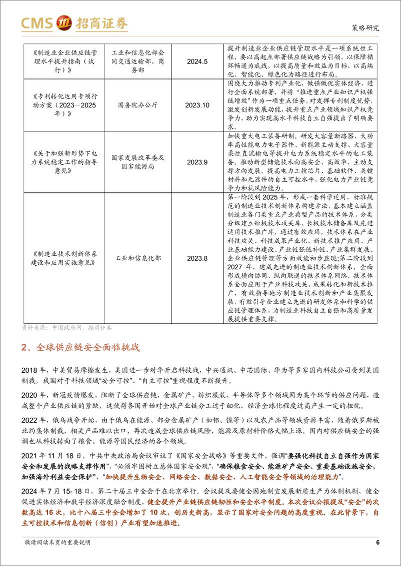 《产业趋势研究系列报告(九)：抓紧打造自主可控的产业链供应链-240808-招商证券-103页》 - 第6页预览图