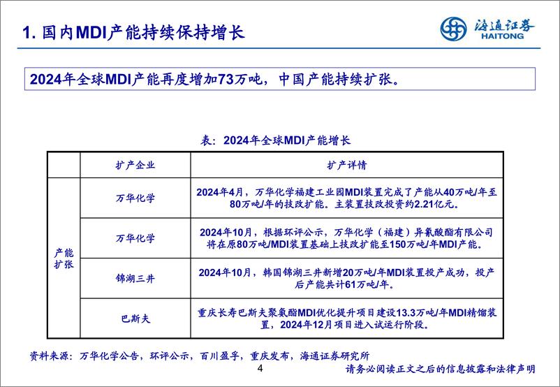 《聚氨酯行业2024年度综述-241223-海通证券-15页》 - 第4页预览图