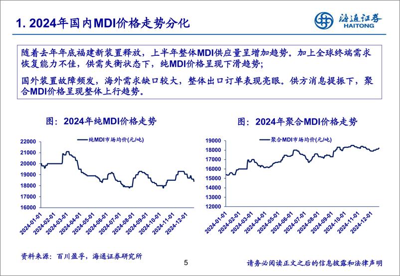 《聚氨酯行业2024年度综述-241223-海通证券-15页》 - 第5页预览图