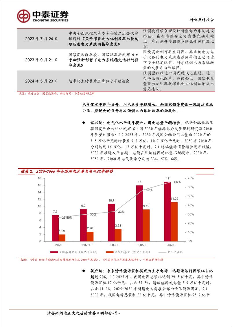 《计算机行业中泰科技：电力体制改革进度将全面提速-240526-中泰证券-16页》 - 第5页预览图