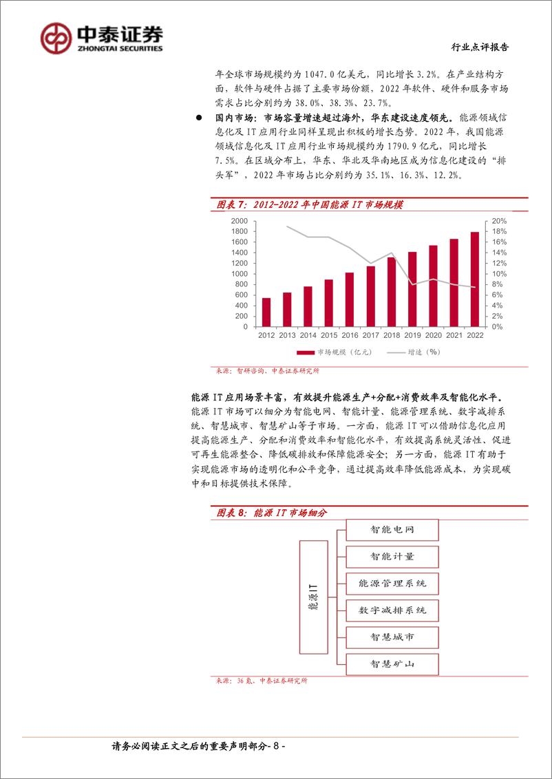 《计算机行业中泰科技：电力体制改革进度将全面提速-240526-中泰证券-16页》 - 第8页预览图