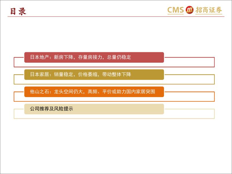 《轻工制造行业：1990年~2006年日本地产家居复盘，国内宏观仍有可为，微观亮点频出-20220626-招商证券-33页》 - 第4页预览图