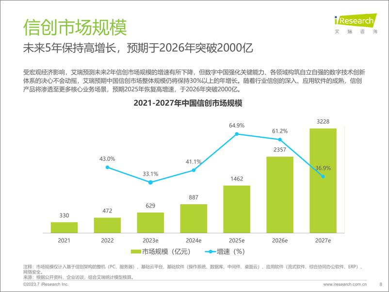 《艾瑞咨询：2023年中国信创产业研究报告》 - 第8页预览图