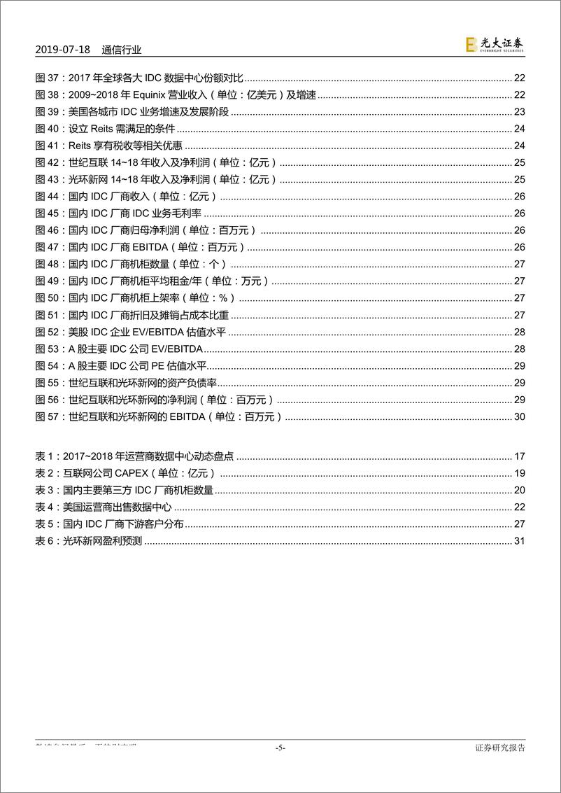 《通信行业数据中心行业深度报告：以美为鉴，腾飞在即-20190718-光大证券-32页》 - 第6页预览图