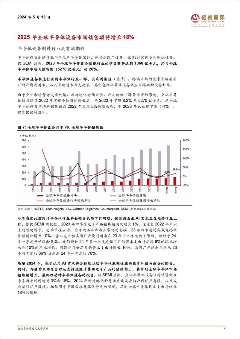 《技术进步和国产替代推动半导体设备投资增长》 - 第7页预览图