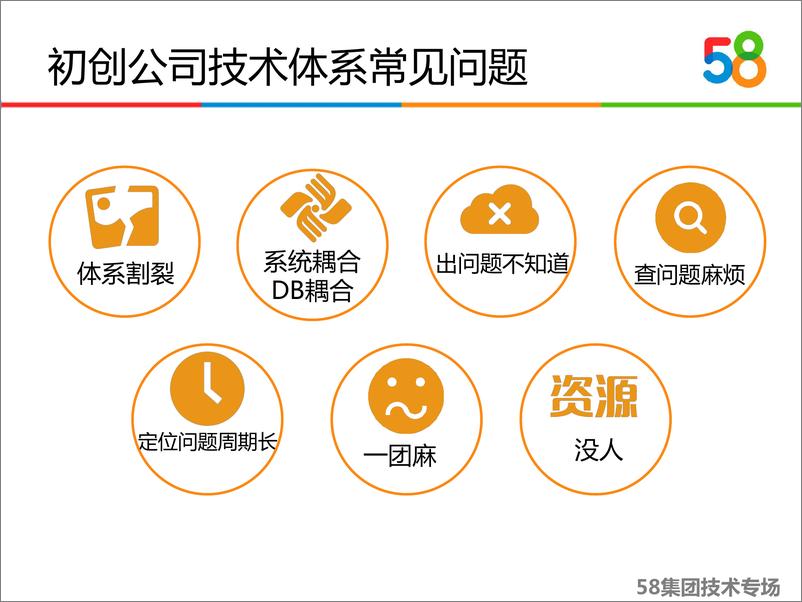 《58到家技术架构快速规划与落地》 沈剑 - 第5页预览图