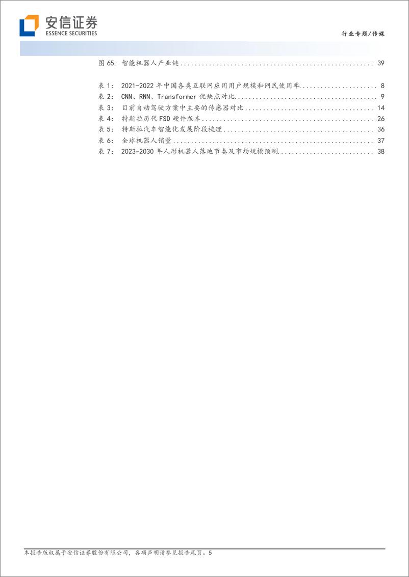 《传媒行业AI专题报告之十二：人形机器人的AI算法，如何借力于自动驾驶FSD-20230820-安信证券-42页》 - 第6页预览图