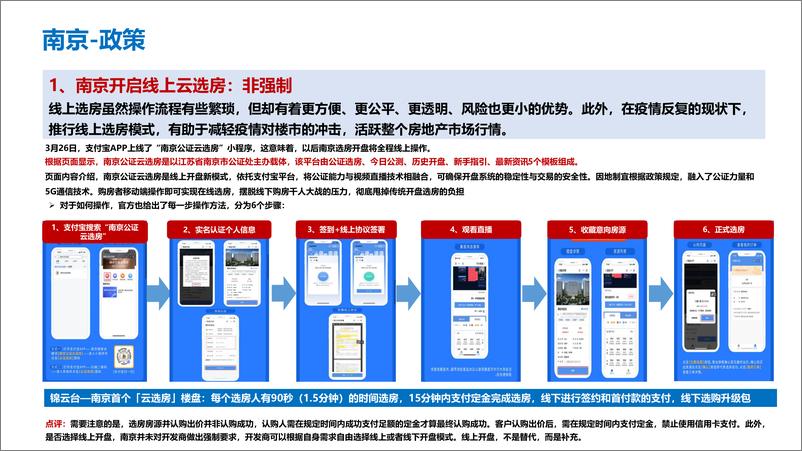 《南京区域3月房地产市场月报-46页》 - 第3页预览图