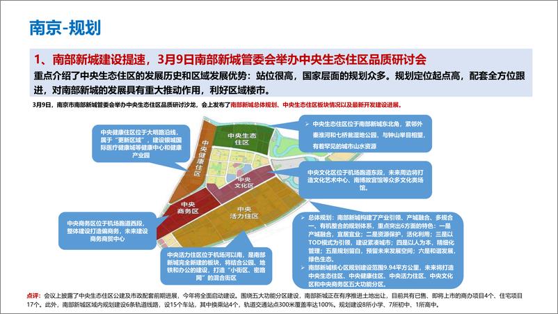 《南京区域3月房地产市场月报-46页》 - 第5页预览图